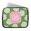 iPad/Kindle/Nook Sleeve